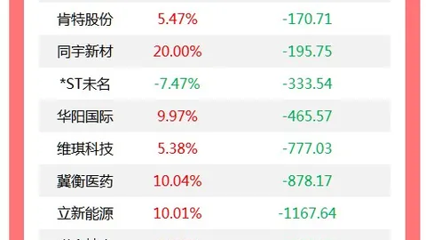 ：德国极右翼政党如何成为全球焦点深度分析